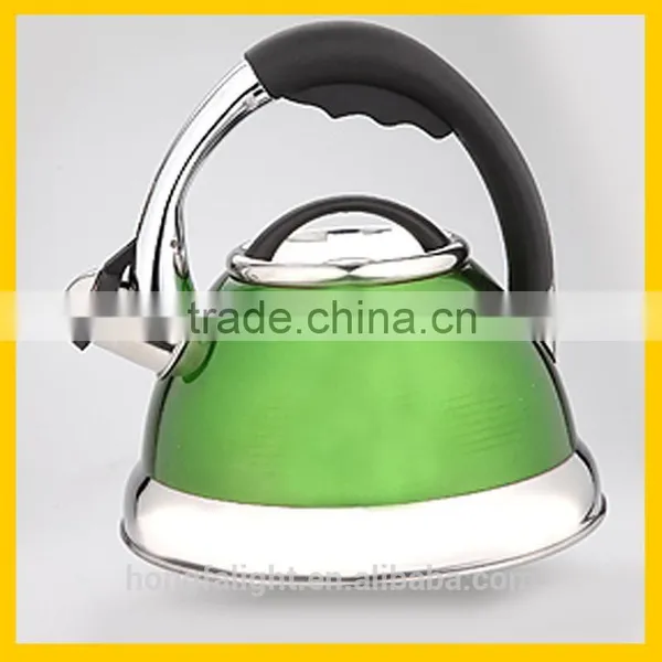 Fashion Design Manufacturing Process Kettle