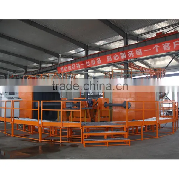 Fangda Rotational Molding Machine for Plastic Products photo-3