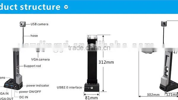 VGA+USB Dual Camera Document Scanner Classroom Visualizer photo-2