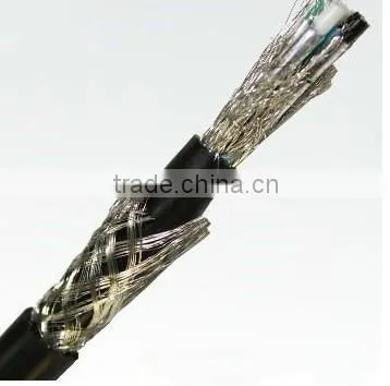 All Shielded Instrumentation Cable With STA Armoured