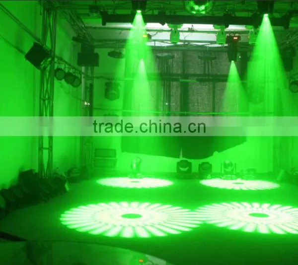 280W10R LED Beam Light photo-6