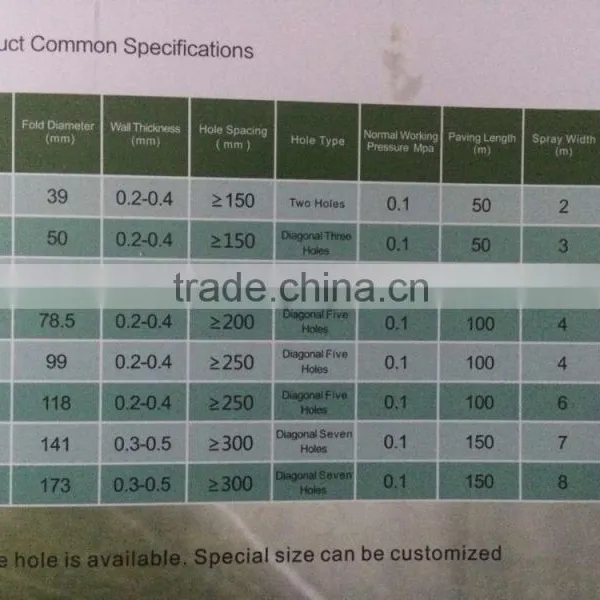PE Material Micro Spray Irrigation Hose Tube photo-6