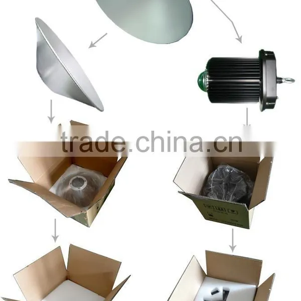 100w Led High Bay Light photo-5