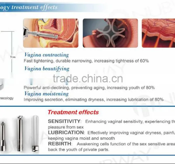 40W Fractional CO2 Laser Acne Scar & Wrinkle Removal / Co2 Laser Surgical Product Vaginal Applicator photo-5