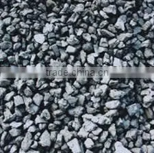 Anthracite Coal