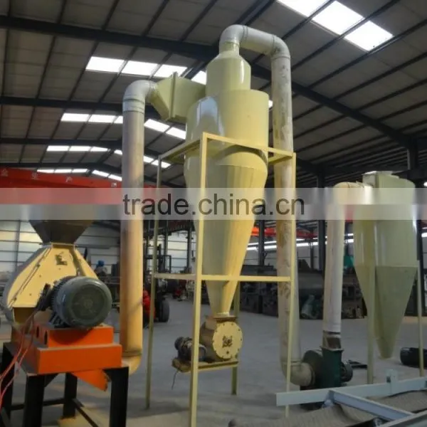 Cyclone Dust Collector of Dust-removing Equipment photo-2