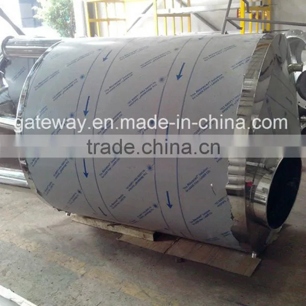 Stainless Steel Ring Made in Foshan photo-5