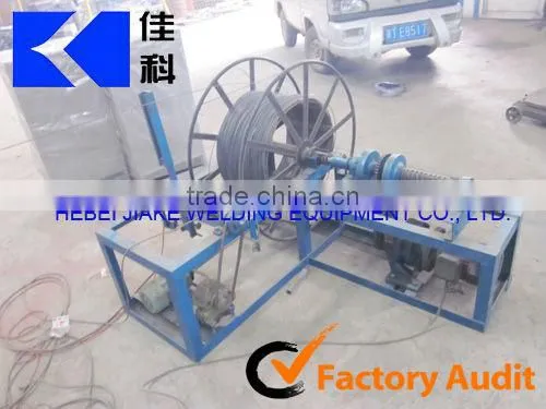 Automatic PLC Wire Wrapped Screen Pipe Mesh Welding Machines Made in China From Jiake Factory photo-5