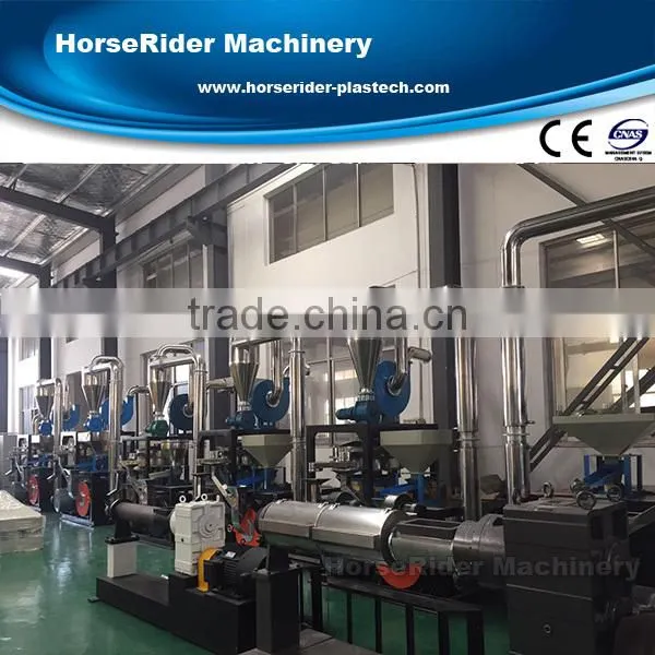 Plastic PP PE LDPE HDPE ABS EVA PVC Pulverizer Machine photo-4