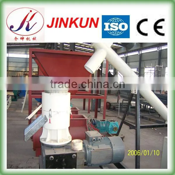 Wood Pellet Biomass Burner/biomass Gasifier With High Quality photo-3