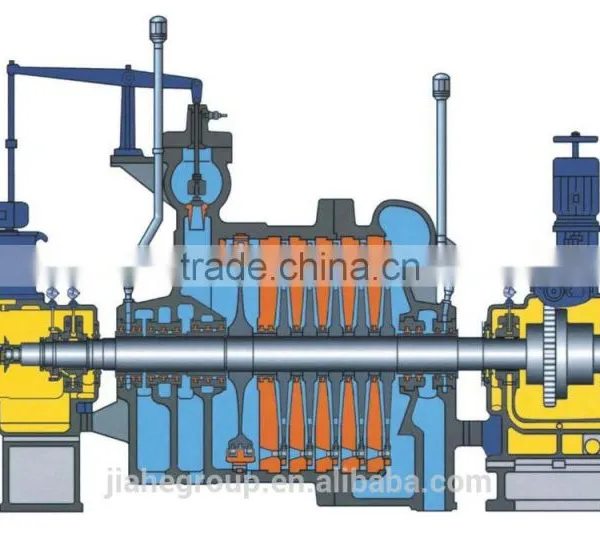 High Efficiency Back Pressure Steam Turbine Generator Alternator for Sugar Mill 2MW 2.5MW photo-2
