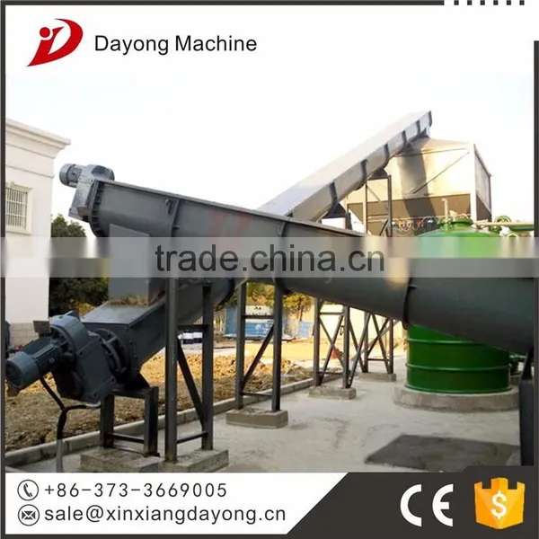 China Hot Sale Screw Type Conveyor photo-6