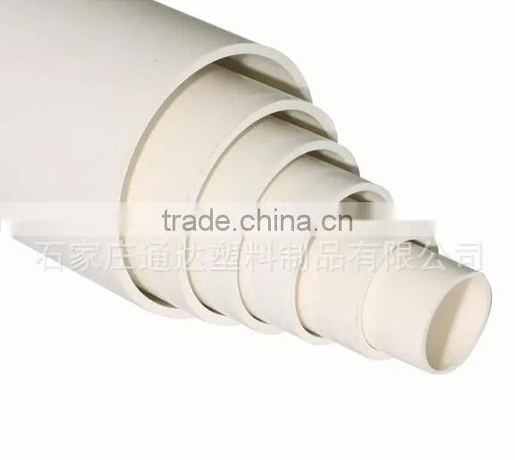 Polyethylene Pipe photo-3