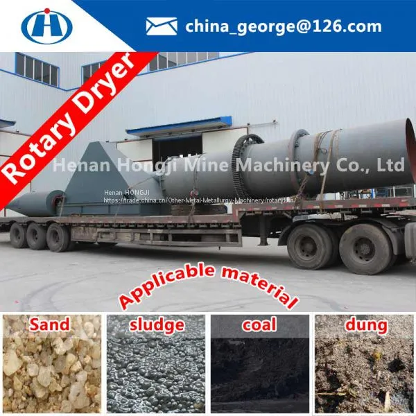 High Quality ISO and CE Certificate Rotary Dryer,Drier Machine,Drying Equipment photo-4