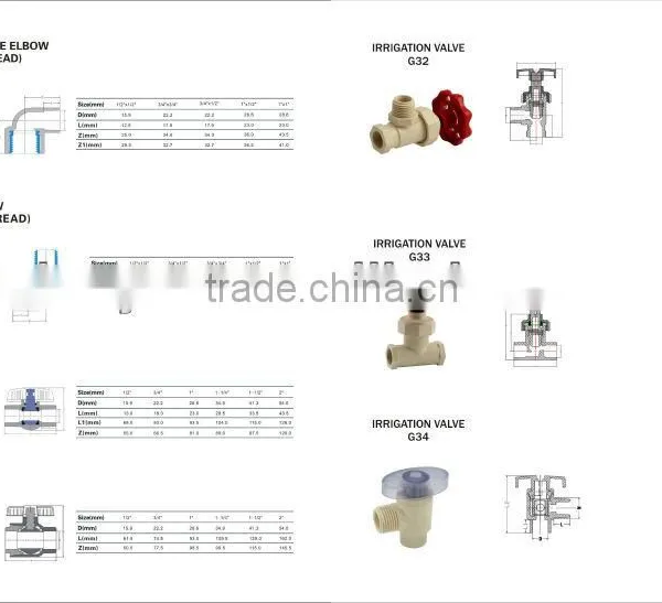 ASTM 2846 CPVC FITTINGS PIPES FOR HOT WATER SUPPLY photo-6
