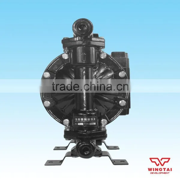 1" Printing Pneumatic Diaphragm Glue Pump photo-2