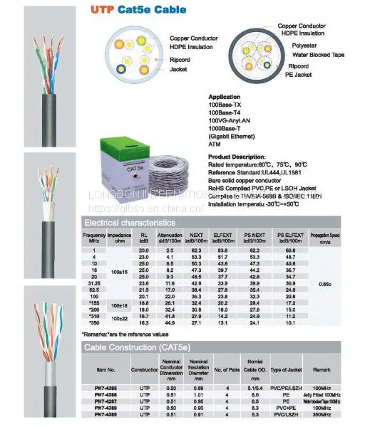 UTP CAT5e Network Cable photo-3
