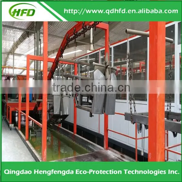 Powder Coating Machine Price Cookware Production Line photo-4