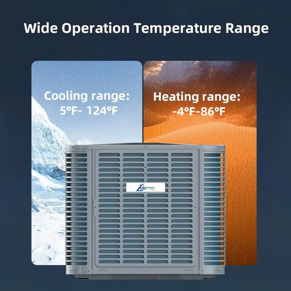 18 SEER High-Efficiency Air Handler Unit | 18k-60k BTU Cooling & Heating | Flexible 5kW-20kW Electric Heater Options photo-5