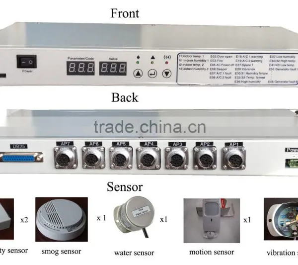 XJK-DS2B Telecom Sites Environmental Remote Management System photo-4