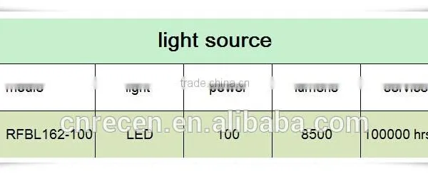 IP66 100w Using Super Bright Explosion Proof Led Flood Light photo-4