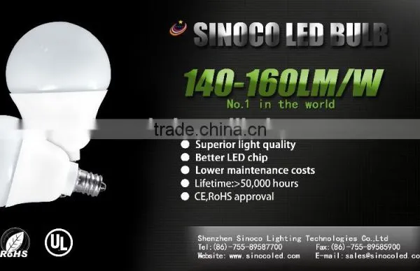 2015 Hot SalesHigh Quality Plastic Led Bulb/bulb Led/led Bulb photo-5