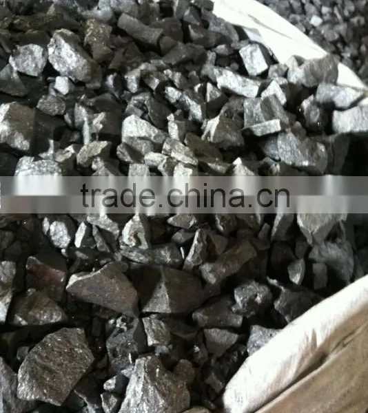 Ferro Silicon