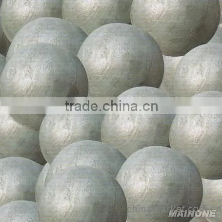 Forged Steel Grinding Media