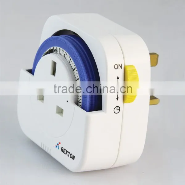 ADAPTORS photo-6