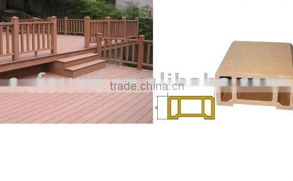 YC-WPC07 Plastic Fence ,WPC for Outdoor ,composite Decking