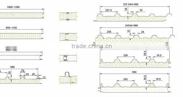 Top Quality Sandwich Panel Production Line photo-2