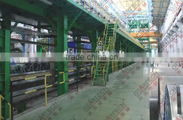 Steel Coil Galvanizing Line