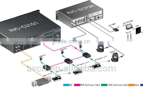 Hot Sales Audio Conference System for Discuss Video Voting & Interpretation Make in China photo-2
