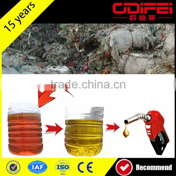 Fully Automatic Distillation Oil Plant Pyrolysis Plant Plastic
