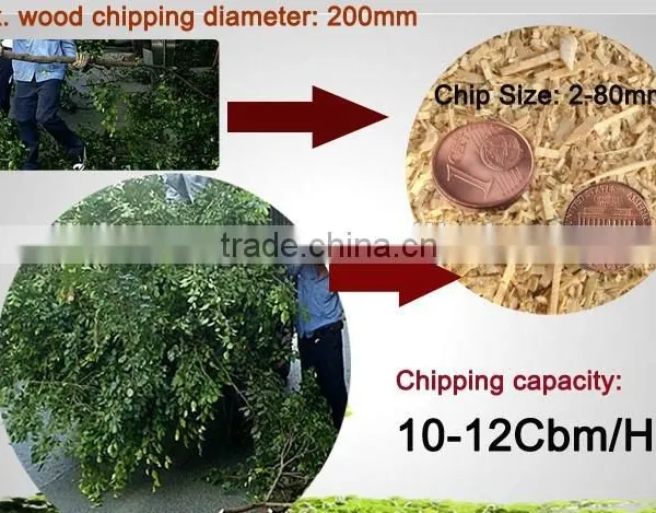 Diesel Engine Wood Chipper for Sale HWC-22 photo-5