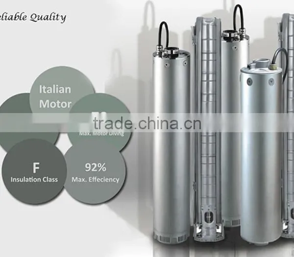China Manufacturer Three-phase AC Solar Water Pump Submersible Pump China photo-5