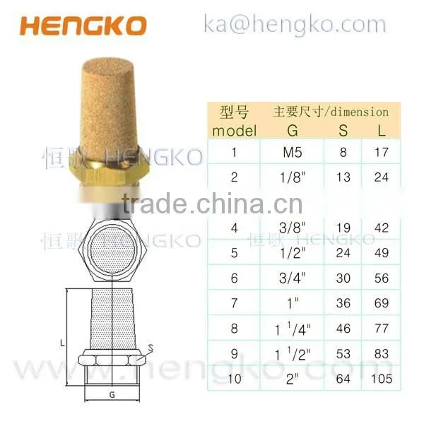 Copper Powder Sintered Filter/muffler/silencer photo-5