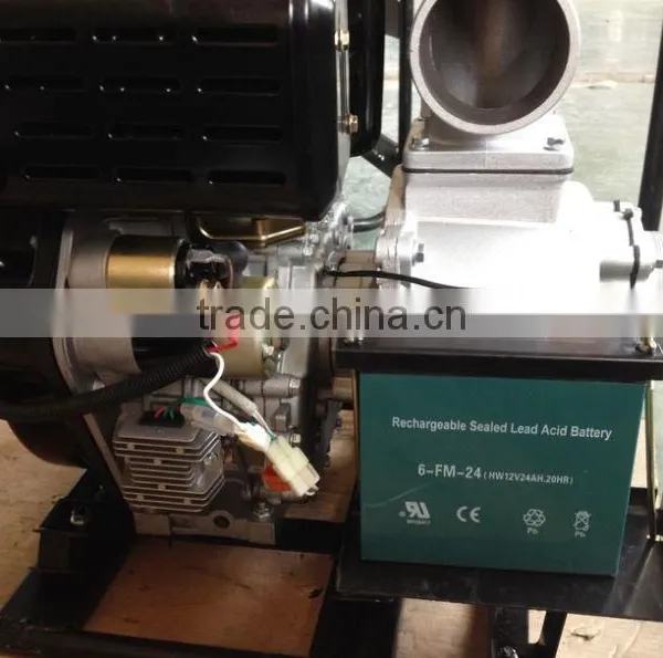 Diesel Water Pump photo-6