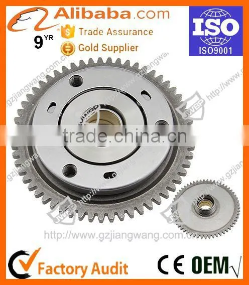 Alta Calidad Bendix De Motocicleta photo-6