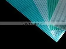 High Quality Polycarbonate PC Sheet Panel With UV for Carport photo-3