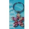 Sell Keychain