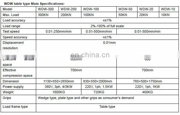 WDW-100 UTM Universal Testing Machine photo-4