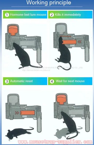 Multi-catch Mouse Trap Smart Auto Reset Rat Rodent Killer photo-2
