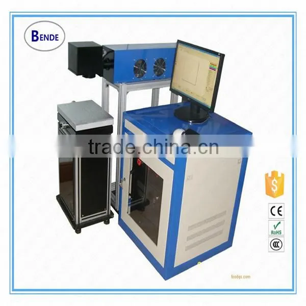 Fiber Laser Engraving Machine,fiber Laser Marking Machine photo-2