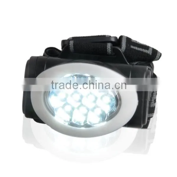 Cheap Running Head Torch ABS Material Head Torch Light photo-4