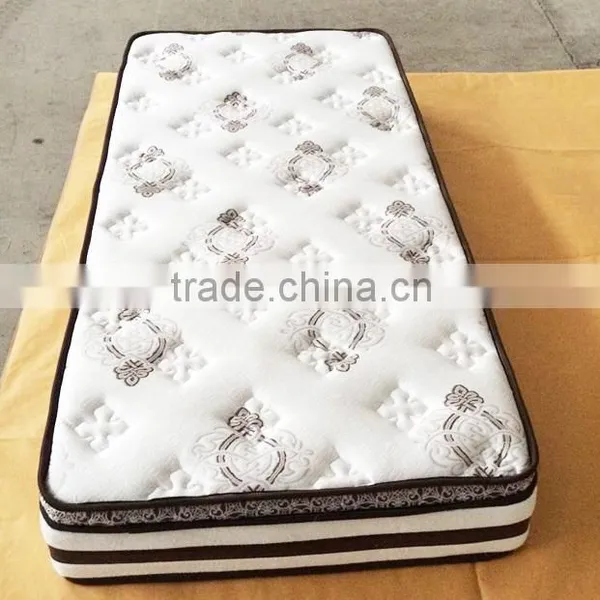 Mildew Prevent Elite Firm Pillow Top Pocket Spring Mattress for Importer photo-4