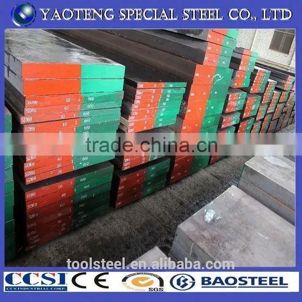 China P20 Steel photo-4