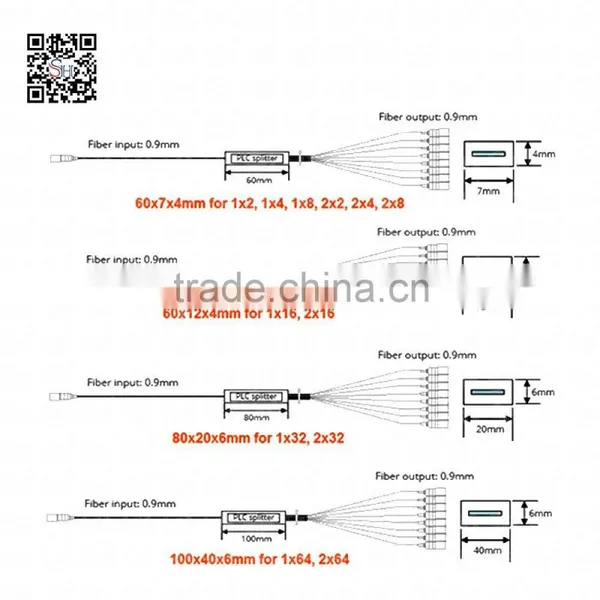 FTTX Blockless 1X8 SC/APC SC/UPC Mini Tube PLC Splitter photo-4