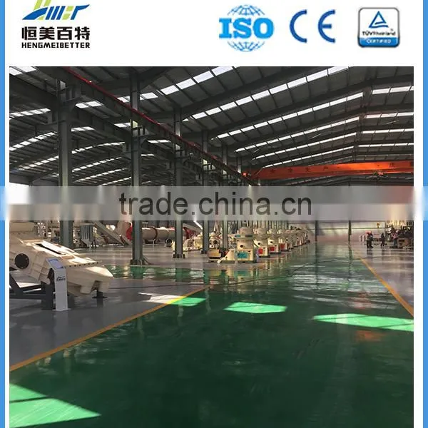 China Biomass-energy Pellet Press Manufacturer photo-2
