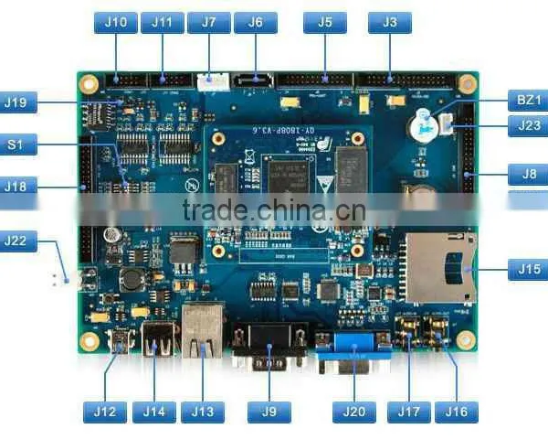 TI Core-board/module AM1808 ARMsupport Wince 3g Module Embedded Linux photo-2